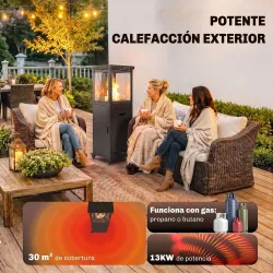 Estufa de Gas para Terraza 13 kW con Encendido Piezoeléctrico Antivuelco 4 Ruedas Vidrio Templado Piedras de Lav... - Ogal.Es