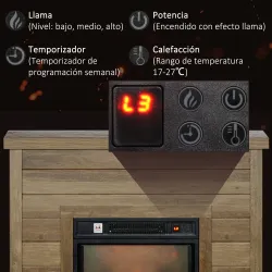 Chimenea Eléctrica 1800W con Efecto de Llama Mando a Distancia Temporizador Semanal para Sala 30 m² Madera - Ogal.Es