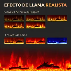 Chimenea Eléctrica de Pared y Empotrable 1800W con Llama 3D 3 Colores 5 Niveles Brillo Mando Pantalla Táctil par... - Ogal.Es