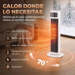 Calefactor Eléctrico Cerámico PTC 2000W con 4 Modos Control Remoto Protección Contra Sobrecalentamiento y Vuelcos - Ogal.Es