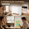 Calefactor Eléctrico Inteligente de Pared o Independiente 1500 W Temporizador Semanal Wifi Ventana Abierta y Ant... - Ogal.Es