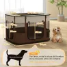 Parque para Perros y Gatos, Corralito Plegable Portátil para Cachorros Conejos y Cobayas Tela Oxford 84x64x53 cm... - Ogal.Es