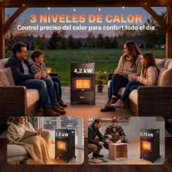 Calefactor de Gas Plegable con 3 Niveles de Calor Sensor ODS Ruedas Encendido Piezoeléctrico 46x42x75 cm Negro - Ogal.Es