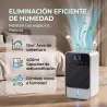 Deshumidificador 0,4L/Día para 15 ㎡ Depósito 1,2 Litros Luz RGB Temporizador de 12H Pantalla LED Negro - Ogal.Es