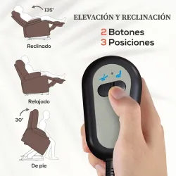 Sillón Relax Reclinable Eléctrico Levanta Personas de Tela Lino Control Remoto Asiento con Muelles Reposapiés Ma... - Ogal.Es