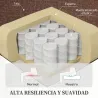 Sillón Relax Reclinable Eléctrico Levanta Personas de Tela Lino Control Remoto Asiento con Muelles Reposapiés Ma... - Ogal.Es