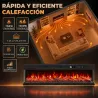 Chimenea Eléctrica Empotrable o de Pie 750/1500W 3 Caras 12 Colores de Llama 3D Termostato Control Remoto Negro - Ogal.Es