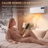 Calefactor Eléctrico Cerámico de Pared 2000W con WiFi App 3 Modos Pantalla LED Temporizador Mando a Distancia Bl... - Ogal.Es