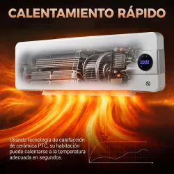 Calefactor Eléctrico de Pared 2000W con 3 Modos WiFi App Pantalla LED Termostato Temporizador y Oscilación Blanco - Ogal.Es