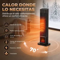 Calefactor Eléctrico Cerámico PTC 2000W con 4 Modos Llama Dinámica Mando Oscilación 70° Protección Sobrecalentam... - Ogal.Es
