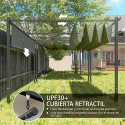 Pérgola de Jardín 4x3 m con Techo Retráctil 3 Laterales Enrollables UPF30+ Cenador de Jardín para Patio Exterior... - Ogal.Es