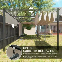 Pérgola de Jardín 4x3 m con Techo Retráctil 3 Laterales Enrollables UPF30+ Cenador de Jardín para Patio Exterior... - Ogal.Es