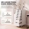 Cajonera Escritorio con 8 Cajones Ruedas Cajonera de Oficina Soporte para Impresora Blanco - Ogal.Es