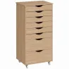 Cajonera Escritorio con 8 Cajones Ruedas Cajonera de Oficina Soporte para Impresora Roble - Ogal.Es