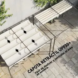 Pérgola de Pared de Jardín 4x3 m con Techo Retráctil Protección UPF30+ Drenaje Cenador de Jardín para Exterior C... - Ogal.Es