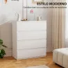 Cómoda con 4 Cajones Cajonera para Dormitorio Moderno Cierre Suave para Salón Vestidor Entrada 80x39x95 cm Blanco - Ogal.Es